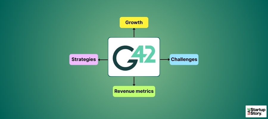 G42 StartUp Story