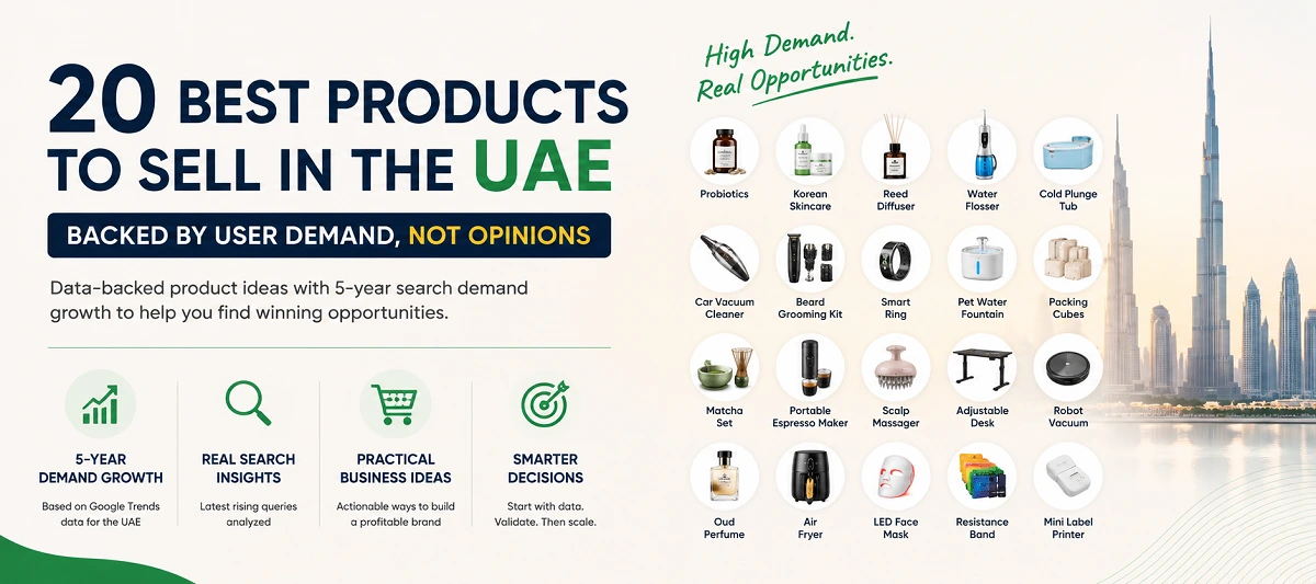 Products To Sell in the UAE