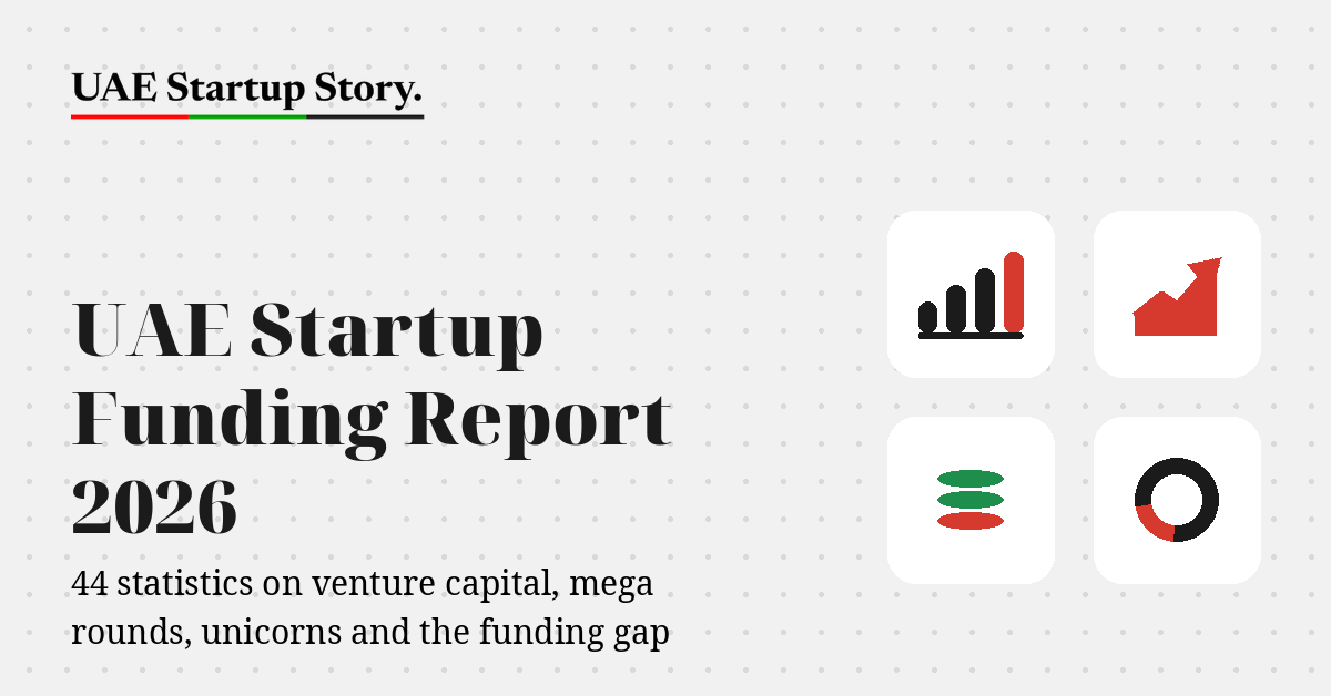 UAE Startup Funding Report 2026